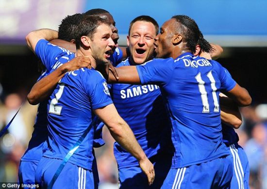 体队形和配 体队形和配